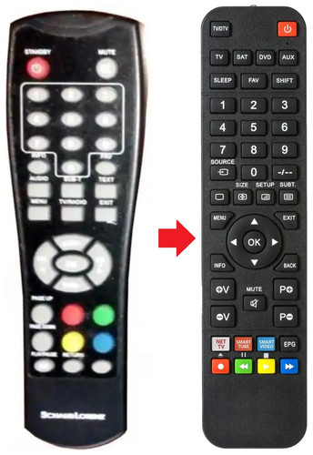 Telecomando adatto per - , schaub